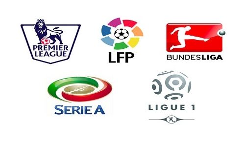 总得分突破 总得分突破